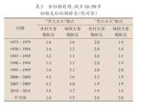 阜南豪御信息科技有限公司