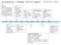 阜南豪御信息科技有限公司