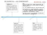 阜南豪御信息科技有限公司