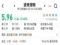 阜南豪御信息科技有限公司
