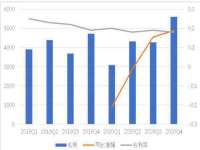 阜南豪御信息科技有限公司