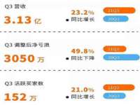 阜南豪御信息科技有限公司