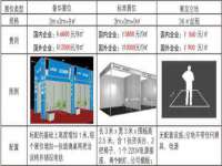 阜南豪御信息科技有限公司