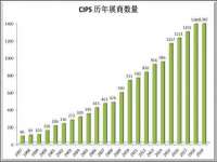 阜南豪御信息科技有限公司