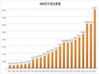 阜南豪御信息科技有限公司