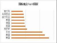 阜南豪御信息科技有限公司