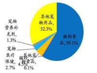 阜南豪御信息科技有限公司