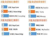 阜南豪御信息科技有限公司