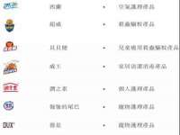 阜南豪御信息科技有限公司