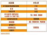 阜南豪御信息科技有限公司