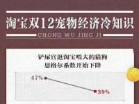 阜南豪御信息科技有限公司
