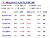 阜南豪御信息科技有限公司