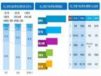 阜南豪御信息科技有限公司