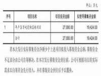 阜南豪御信息科技有限公司