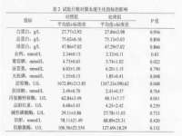 阜南豪御信息科技有限公司