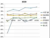 阜南豪御信息科技有限公司