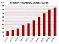 阜南豪御信息科技有限公司