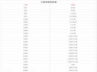 阜南豪御信息科技有限公司