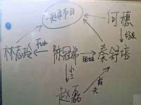 阜南豪御信息科技有限公司