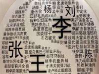阜南豪御信息科技有限公司