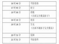 阜南豪御信息科技有限公司