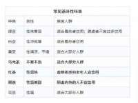 阜南豪御信息科技有限公司